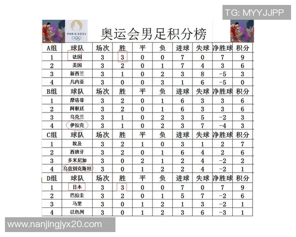 西安乒乓球队以73分稳居奥运会积分榜首位展现强劲实力